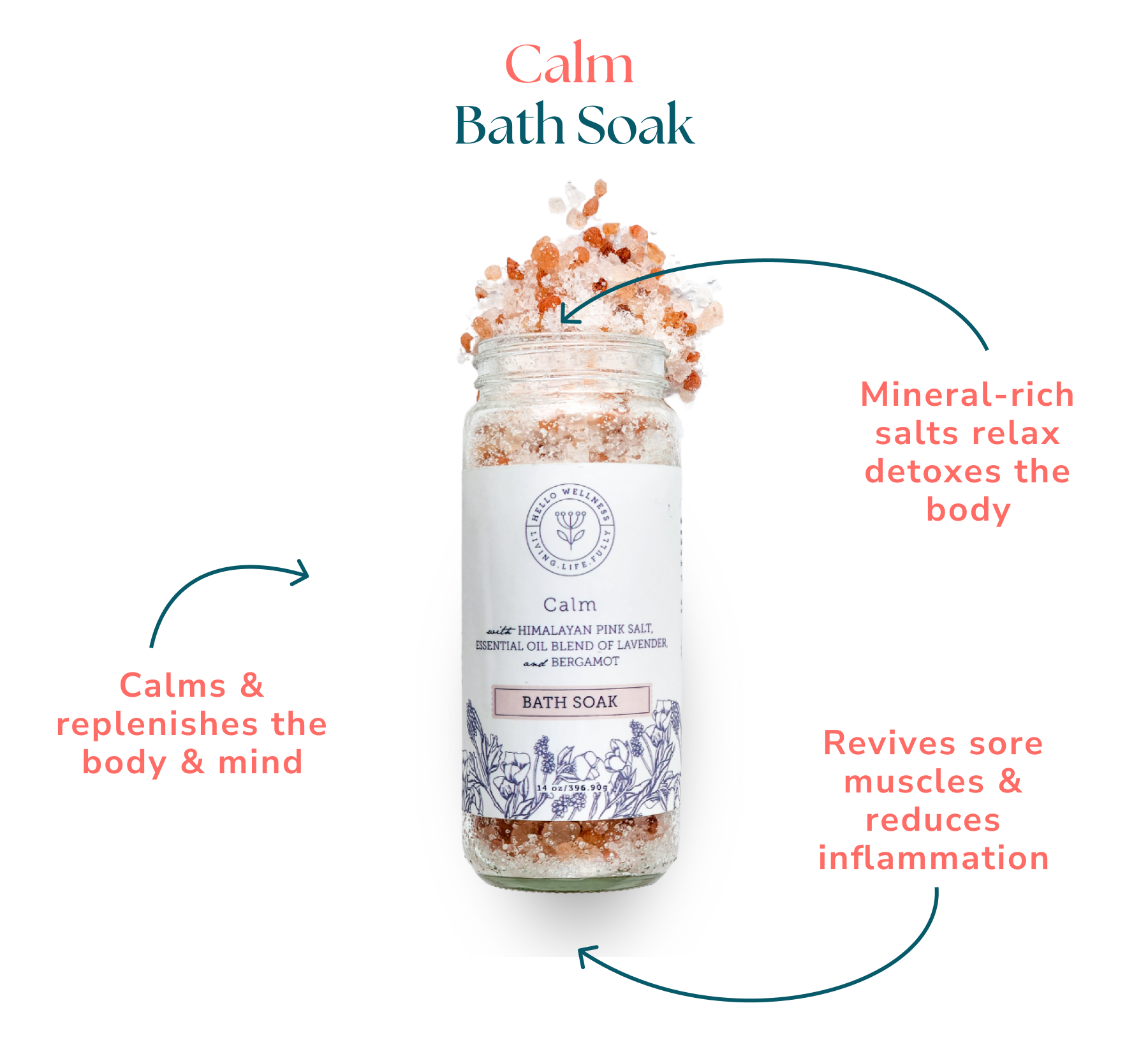 Calm Bath Soak