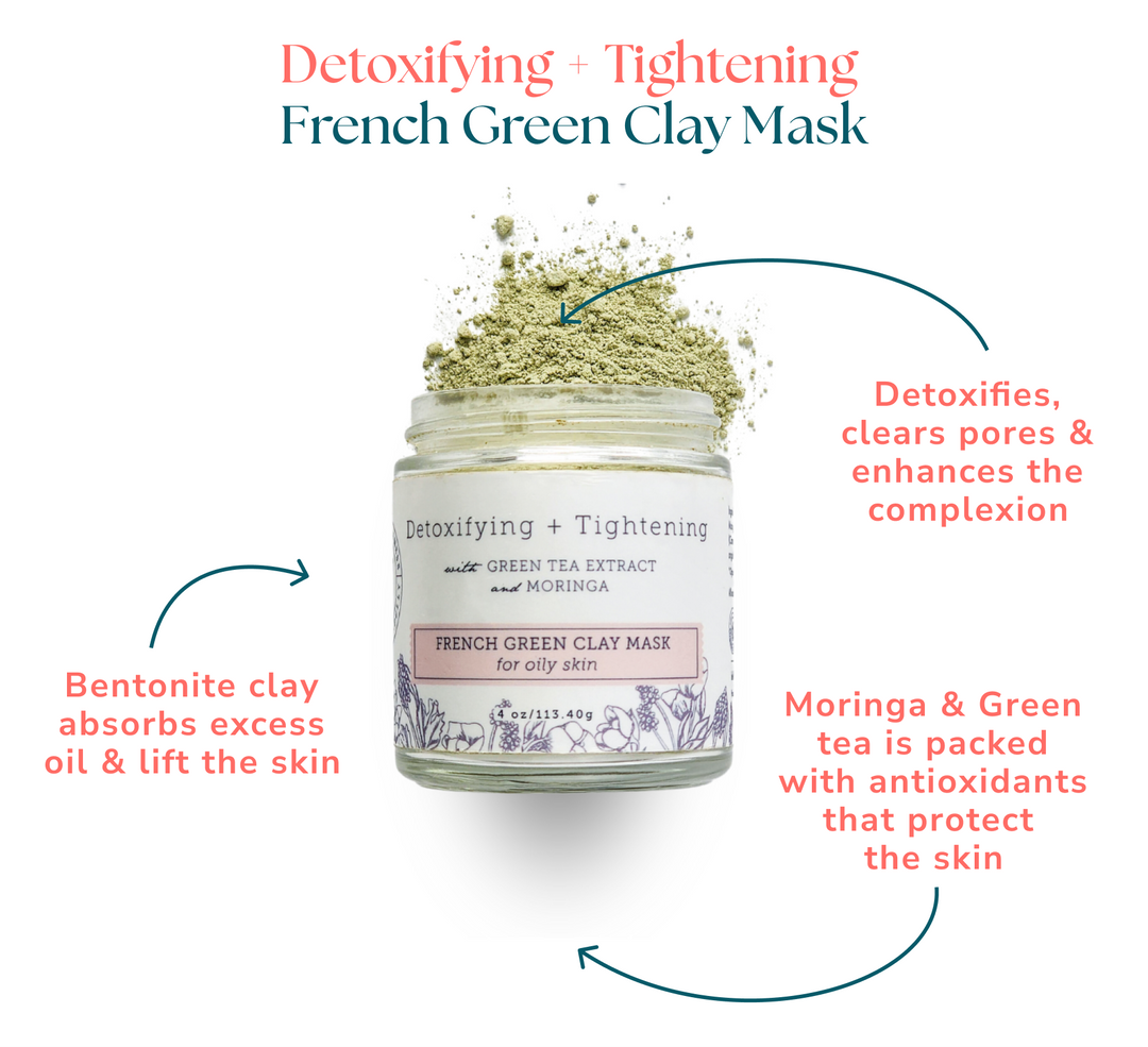 Detoxifying + Tightening French Green Clay Mask