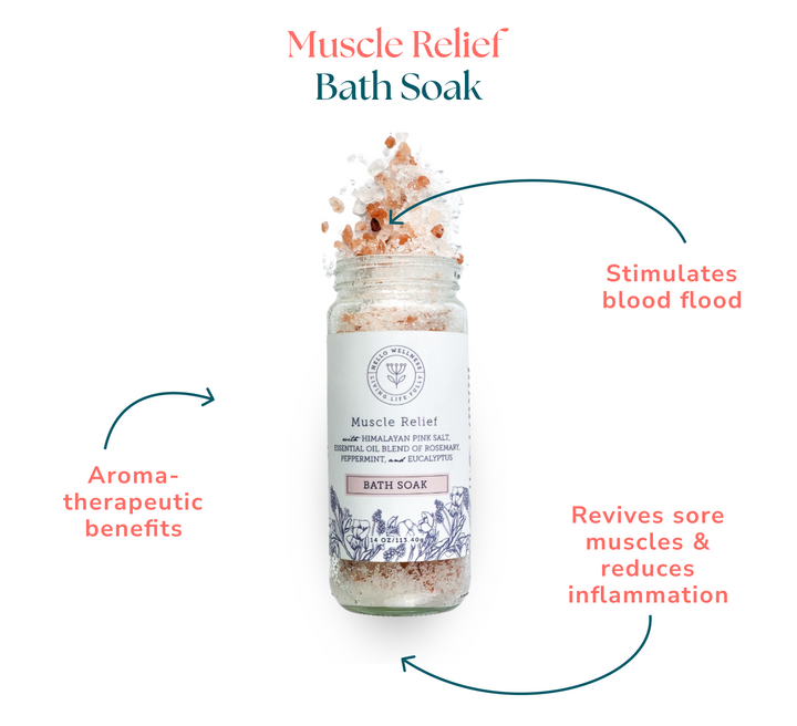 Muscle Relief Bath Soak