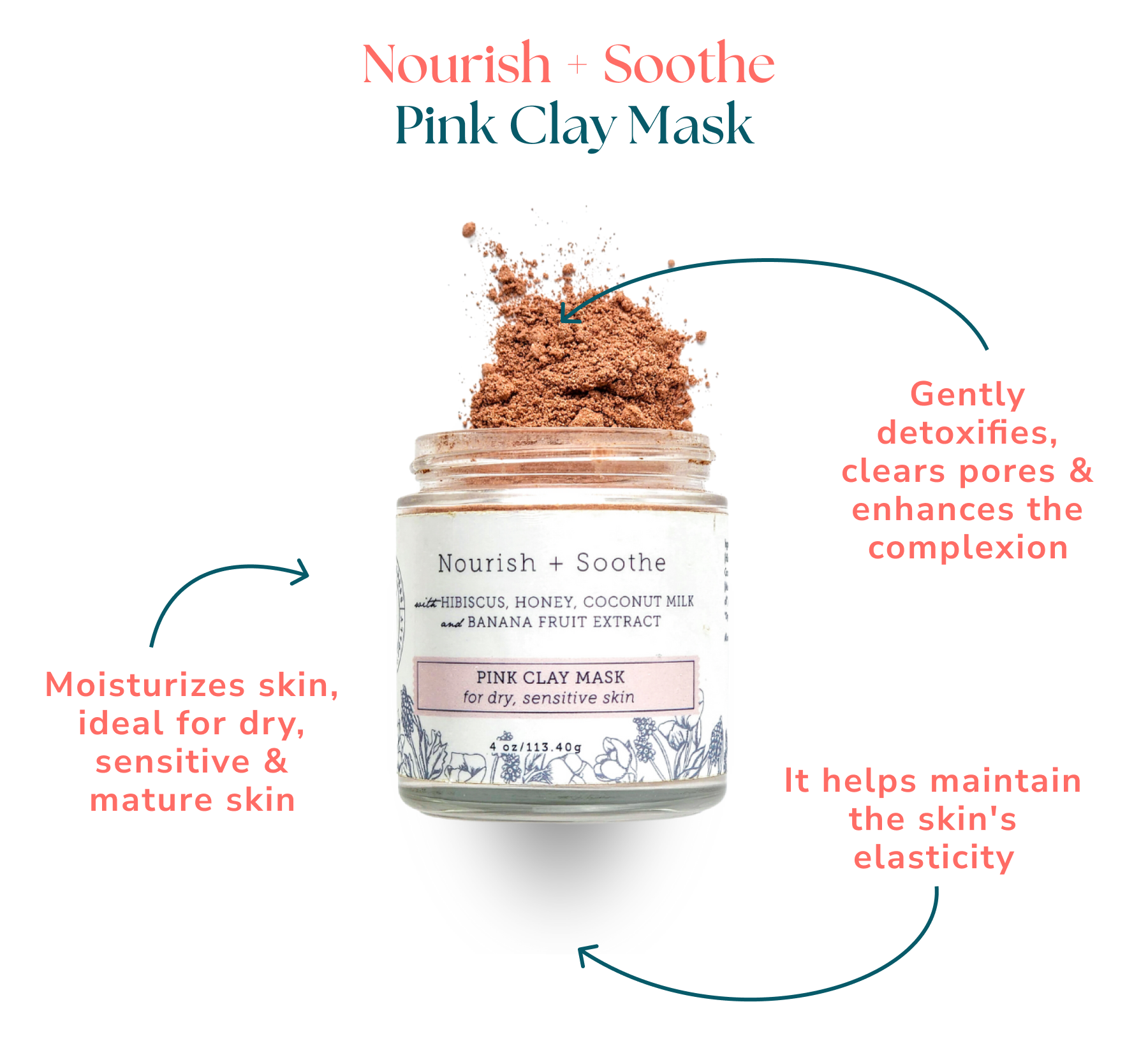 Nourish + Soothe Pink Clay Mask