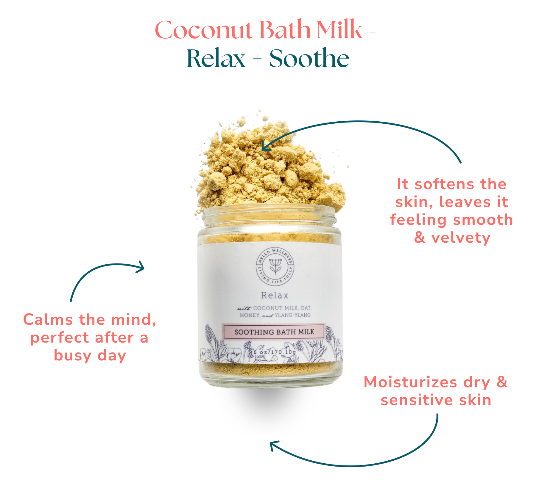 Coconut Bath Milk - Relax + Soothe