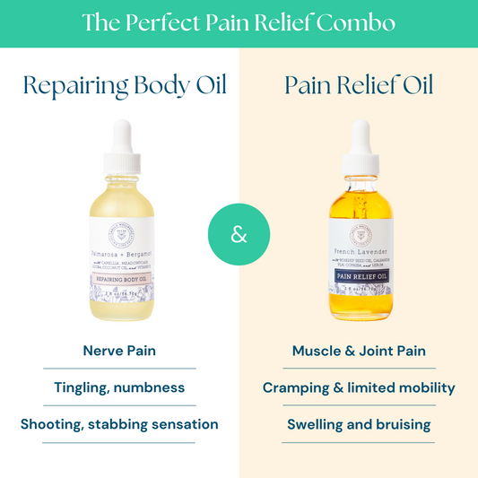Repairing Body oil for nerve pain and Pain Relief Oil for Muscle & Joint Pain