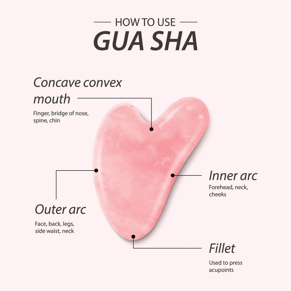 How to use Gua Sha